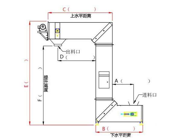 z型自動(dòng)顆粒上料機(jī)廠家.jpg z型自動(dòng)顆粒上料機(jī)廠家.jpg